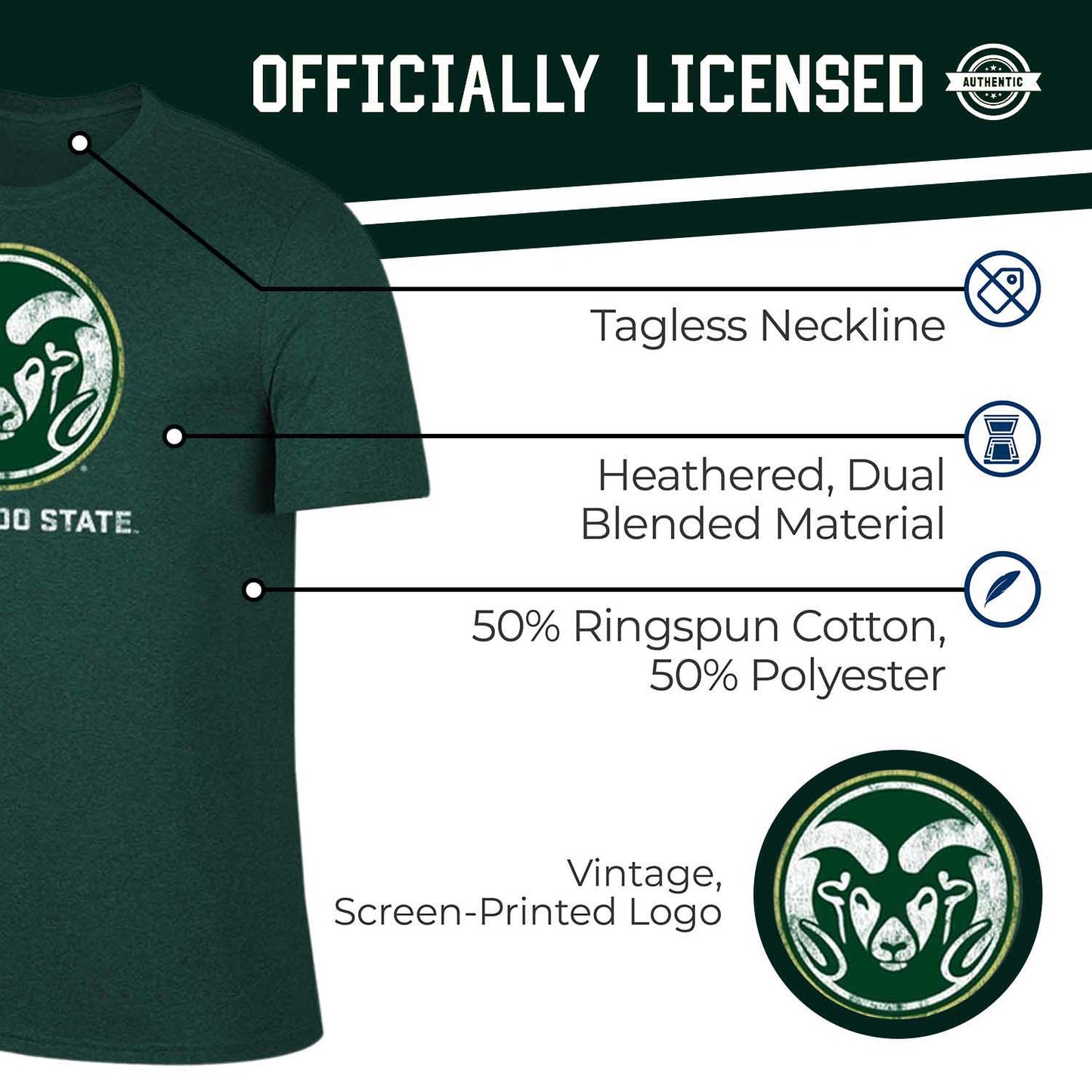 Colorado State Rams Adult MVP Heathered Cotton Blend T-Shirt - Green
