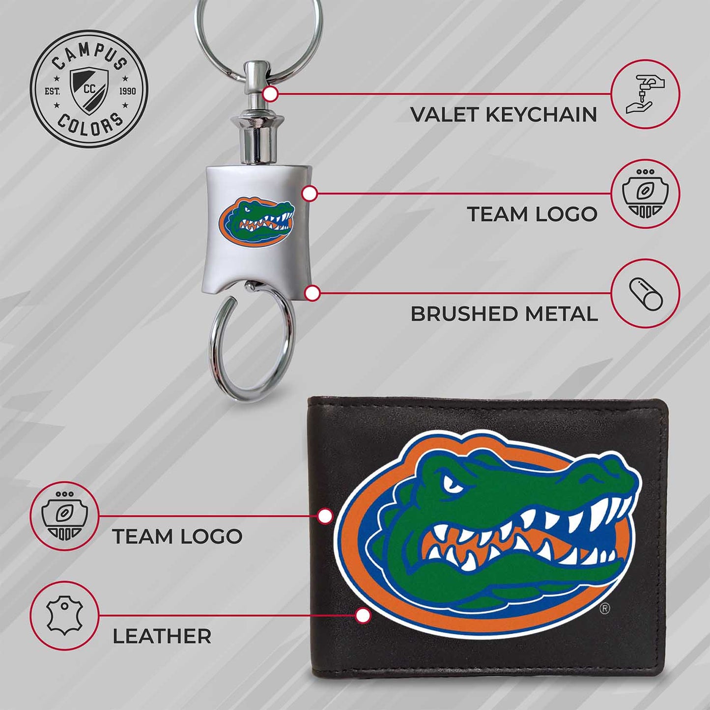 Florida Gators University Team Logo Mens Bi Fold Wallet and Unisex Valet Keychain Bundle - Black