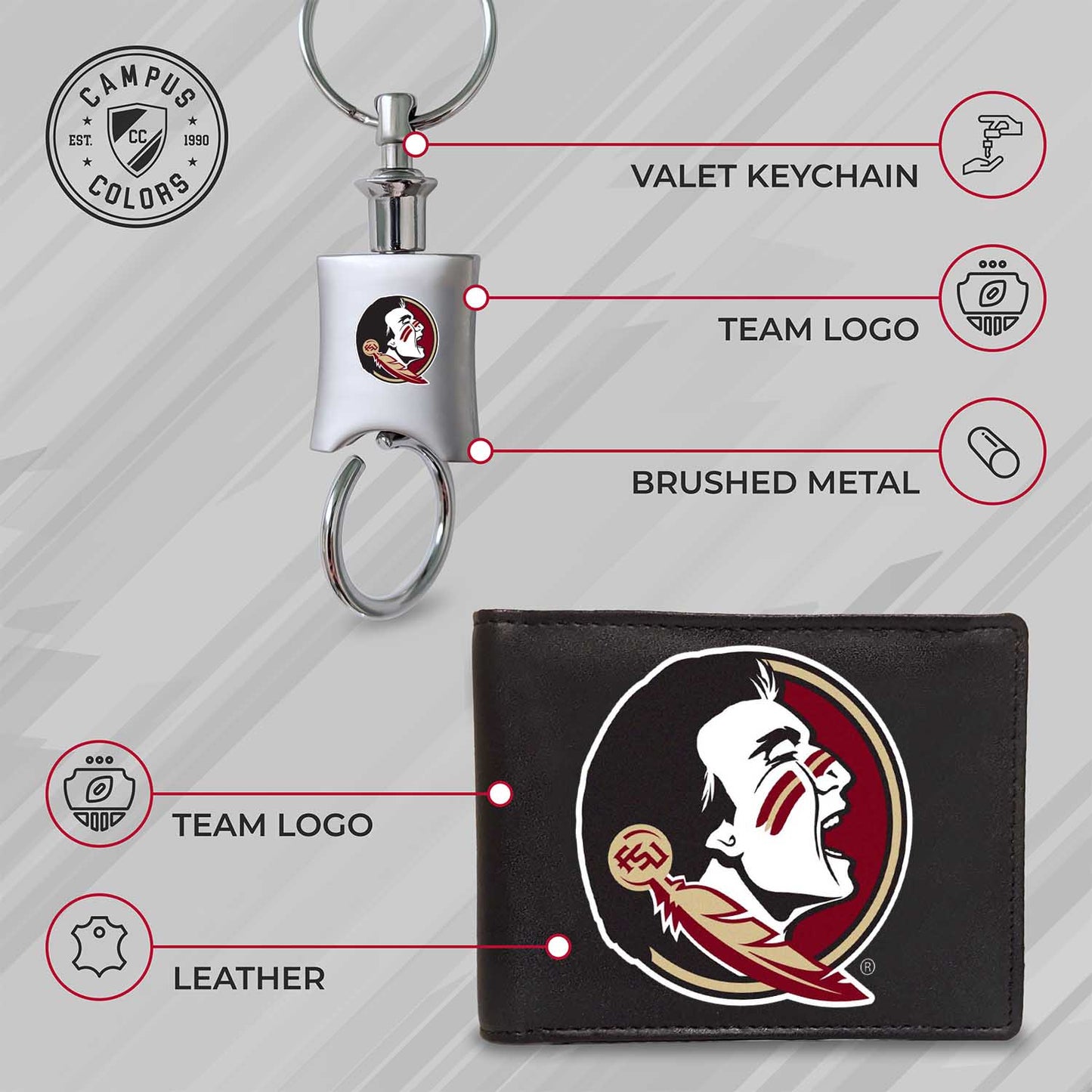 Florida State Seminoles University Team Logo Mens Bi Fold Wallet and Unisex Valet Keychain Bundle - Black