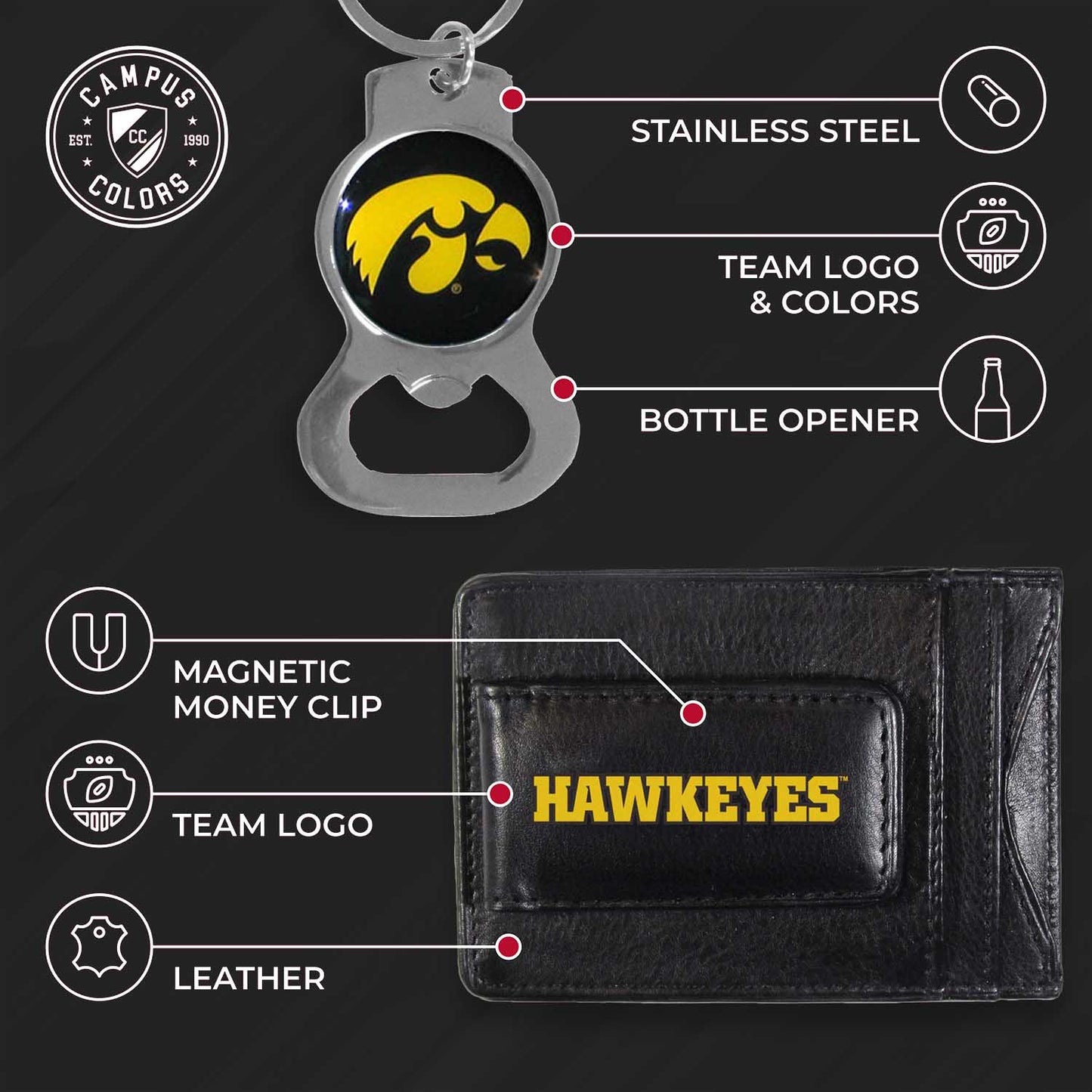 Iowa Hawkeyes School Logo Leather Card/Cash Holder and Bottle Opener Keychain Bundle - Black