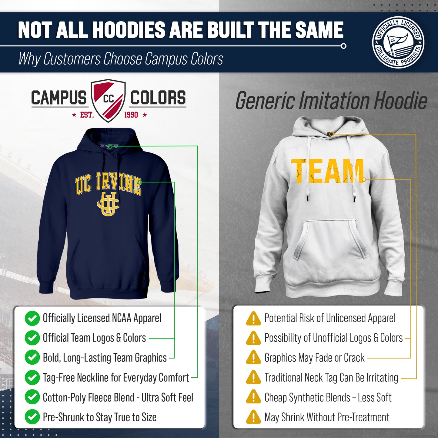 UC-Irvine Anteaters Adult Arch & Logo Soft Style Gameday Hooded Sweatshirt - Navy