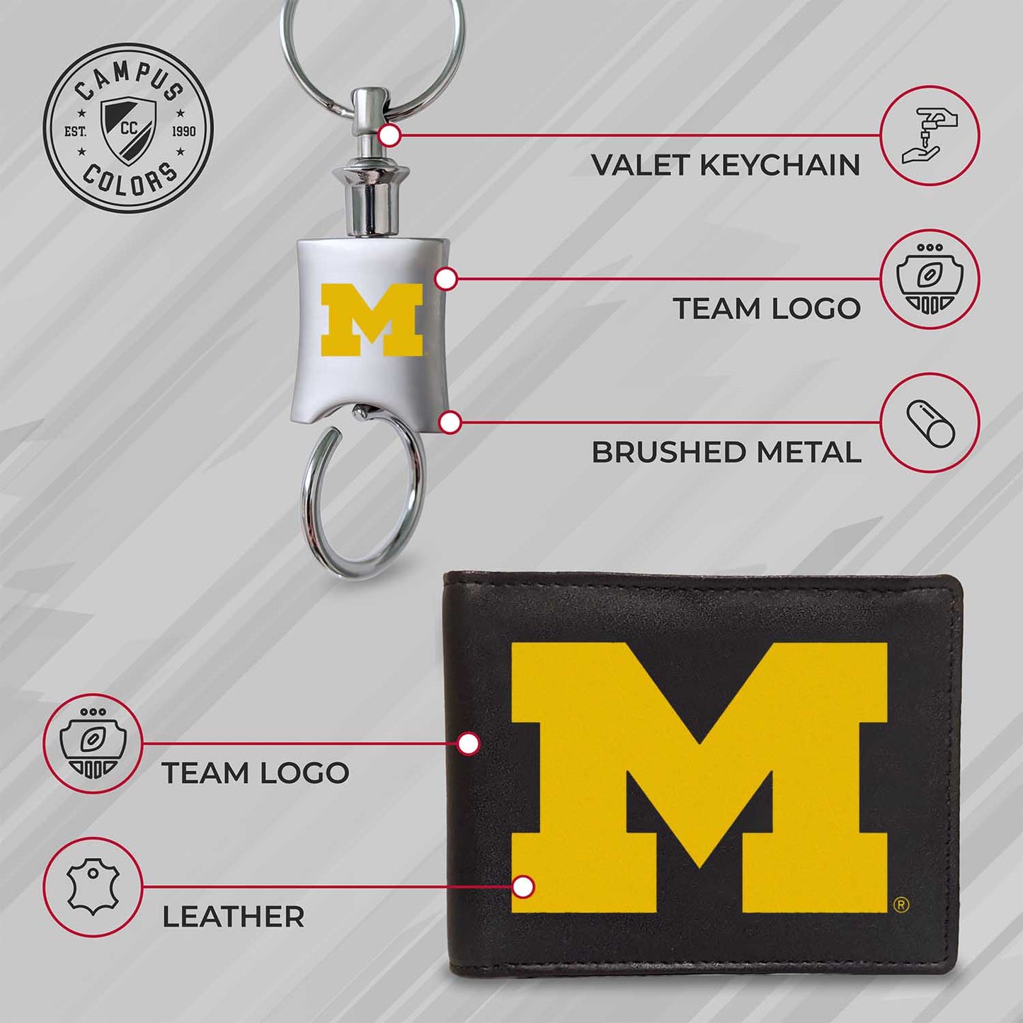 Michigan Wolverines University Team Logo Mens Bi Fold Wallet and Unisex Valet Keychain Bundle - Black