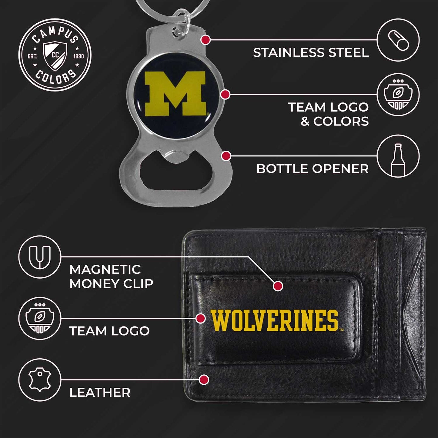 Michigan Wolverines School Logo Leather Card/Cash Holder and Bottle Opener Keychain Bundle - Black