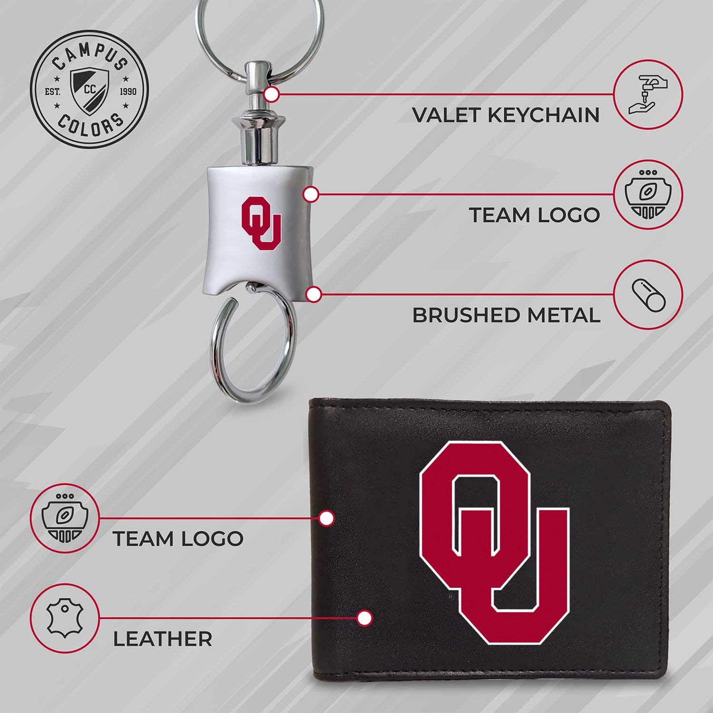 Oklahoma Sooners University Team Logo Mens Bi Fold Wallet and Unisex Valet Keychain Bundle - Black