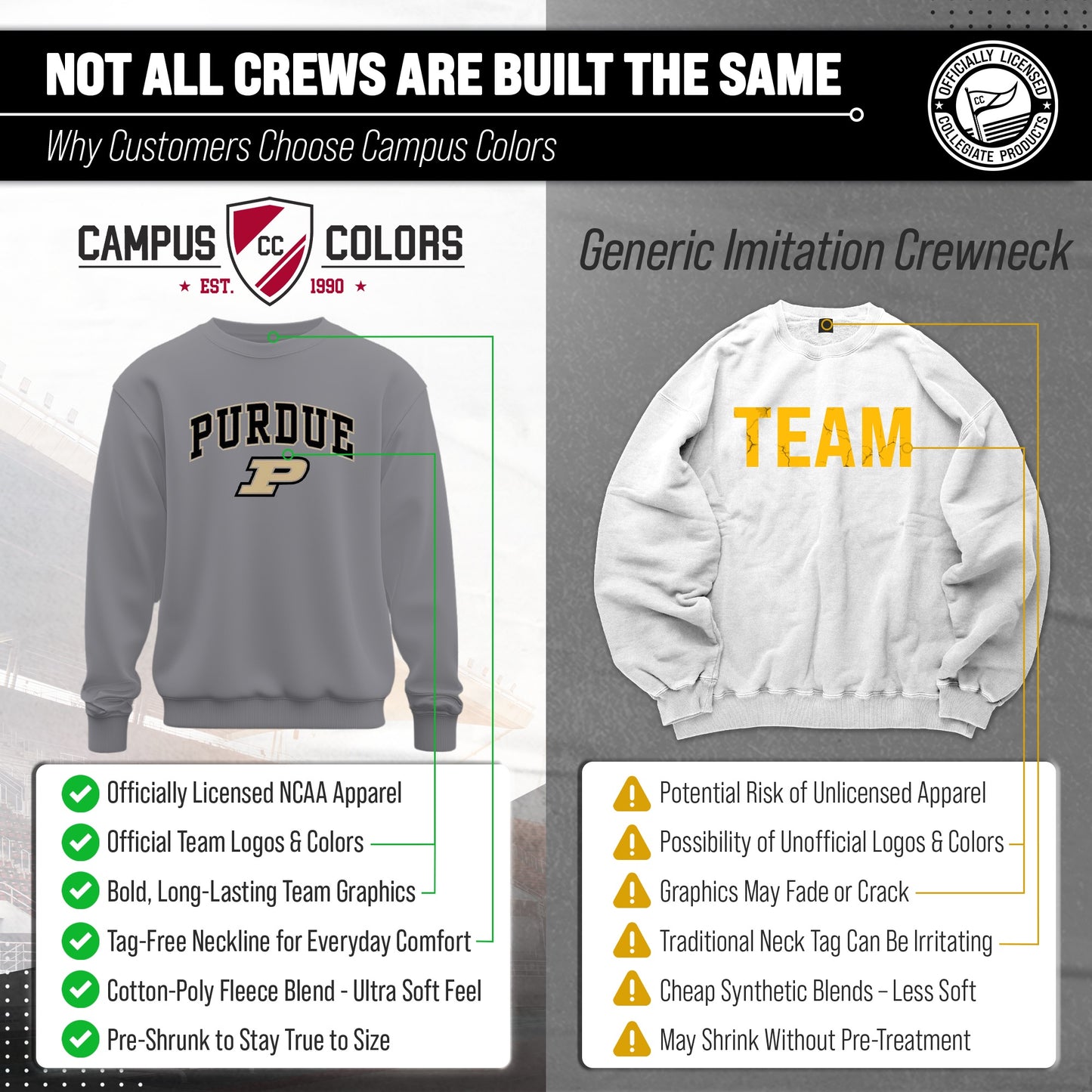 Purdue Boilermakers Adult Arch & Logo Soft Style Gameday Crewneck Sweatshirt - Gray
