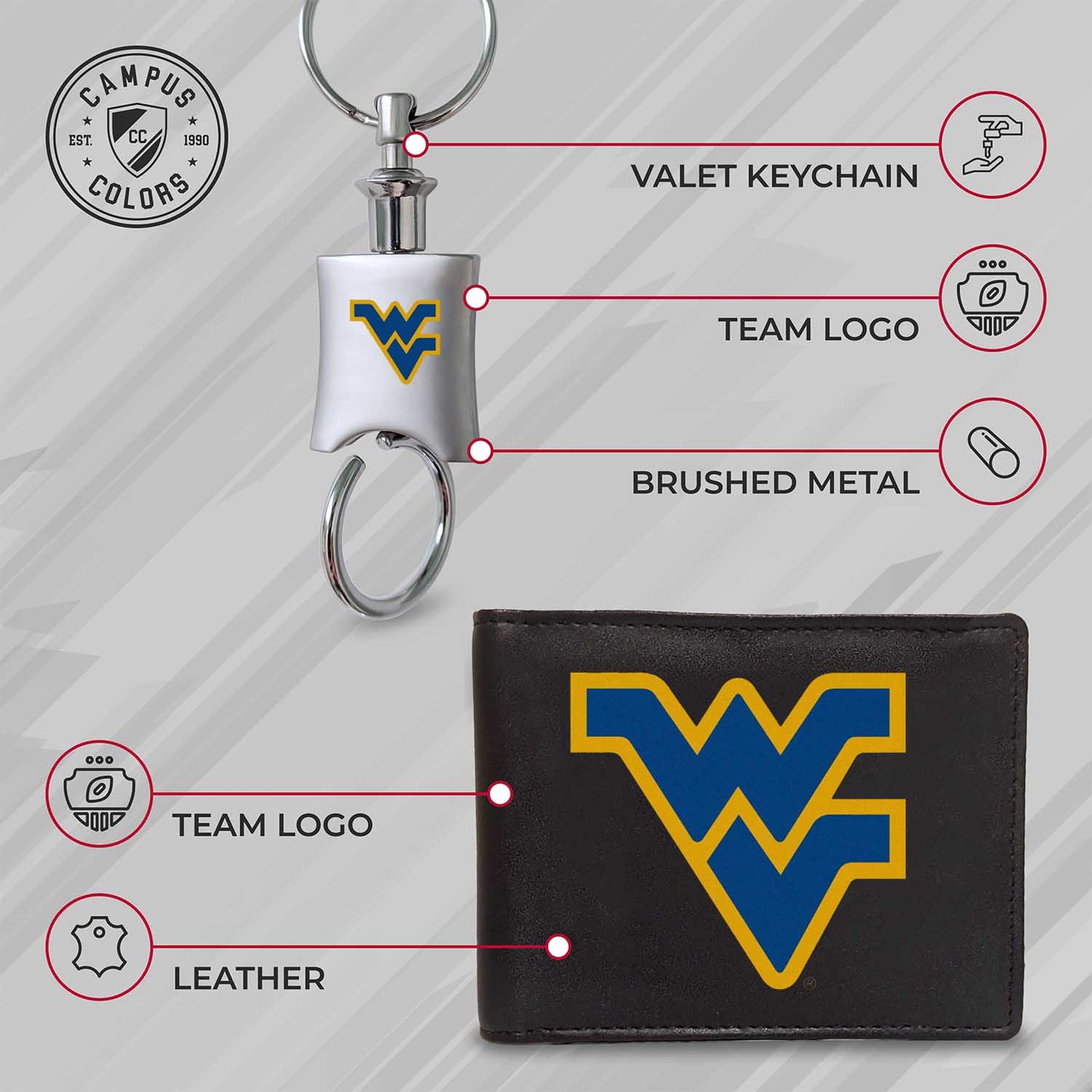 West Virginia Mountaineers University Team Logo Mens Bi Fold Wallet and Unisex Valet Keychain Bundle - Black