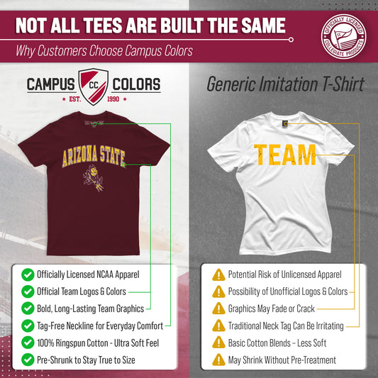 Arizona State Sun Devils NCAA Adult Gameday Cotton T-Shirt - Maroon