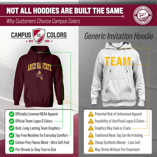 Arizona State Sun Devils Adult Arch & Logo Soft Style Gameday Hooded Sweatshirt - Maroon