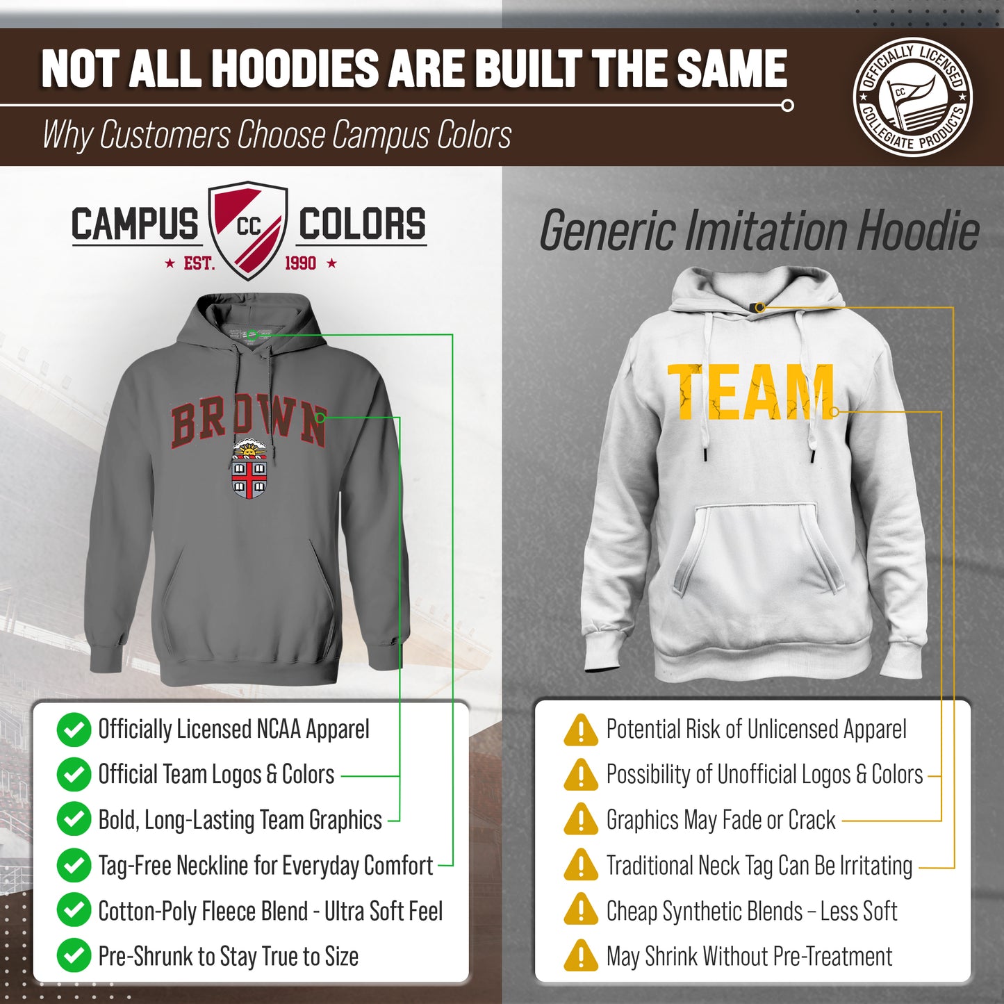 Brown Bears Campus Colors Adult Arch & Logo Soft Style Gameday Hooded Sweatshirt  - Gray