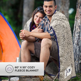 UCONN Huskies NCAA Silk Sherpa College Throw Blanket - Navy