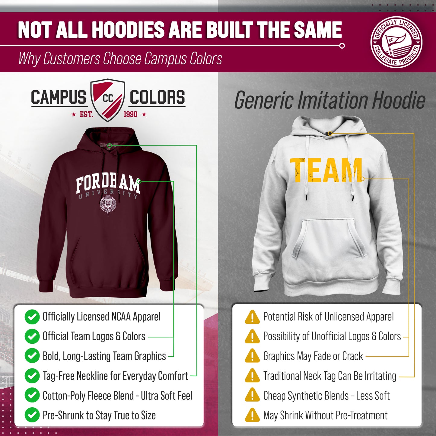 Fordham Rams Adult Arch & Logo Soft Style Gameday Hooded Sweatshirt - Maroon