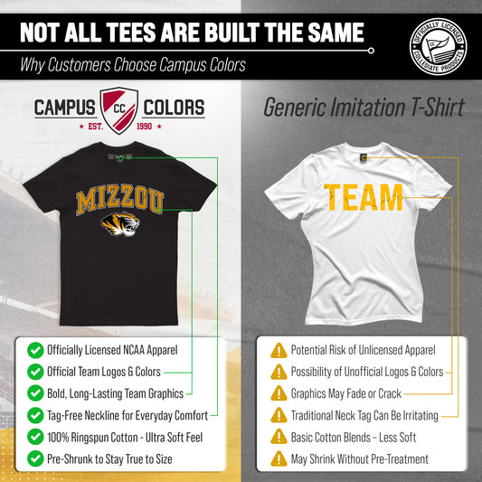Missouri Tigers NCAA Adult Gameday Cotton T-Shirt - Black