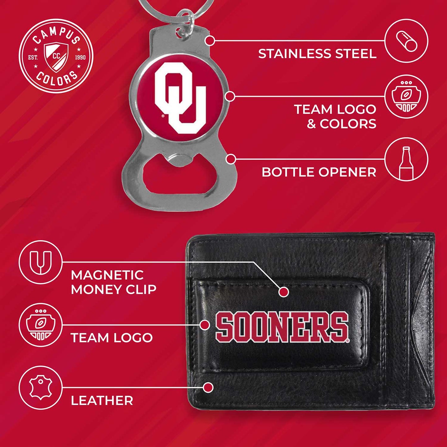 Oklahoma Sooners School Logo Leather Card/Cash Holder and Bottle Opener Keychain Bundle - Black