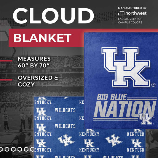 Kentucky Wildcats NCAA Double Sided Blanket - Blue