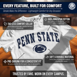 Penn State Nittany Lions NCAA Adult Gameday Cotton T-Shirt - White