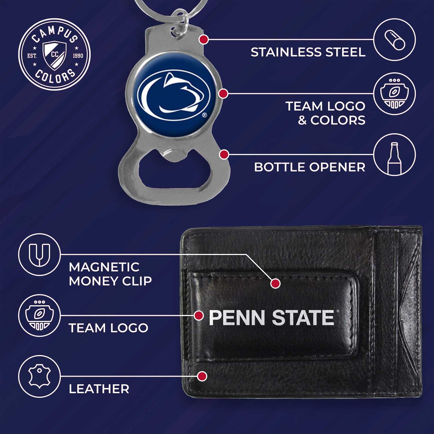 Penn State Nittany Lions School Logo Leather Card/Cash Holder and Bottle Opener Keychain Bundle - Black