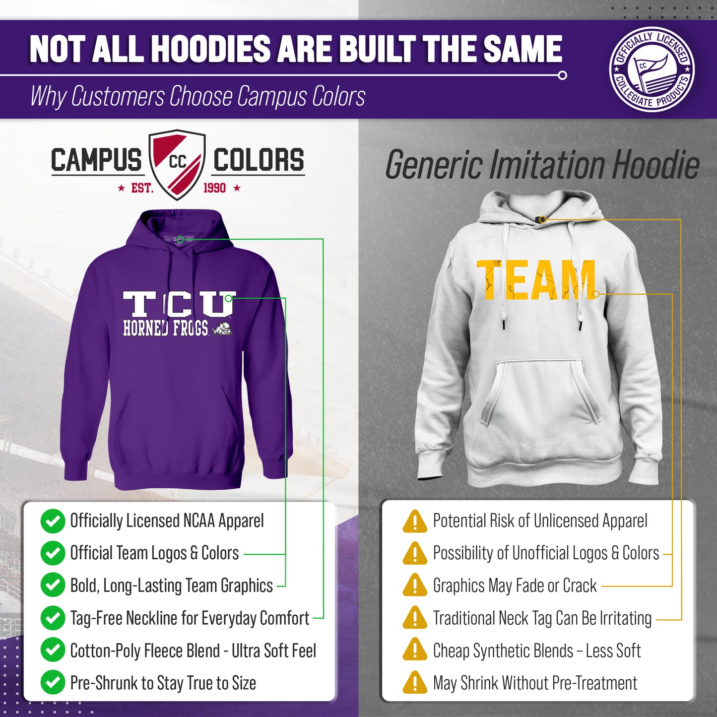 TCU Horned Frogs Adult Arch & Logo Soft Style Gameday Hooded Sweatshirt - Purple