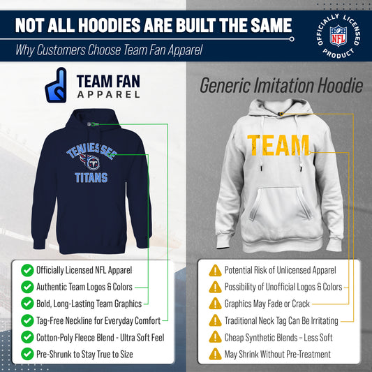 Tennessee Titans NFL Adult Gameday Hooded Sweatshirt - Navy