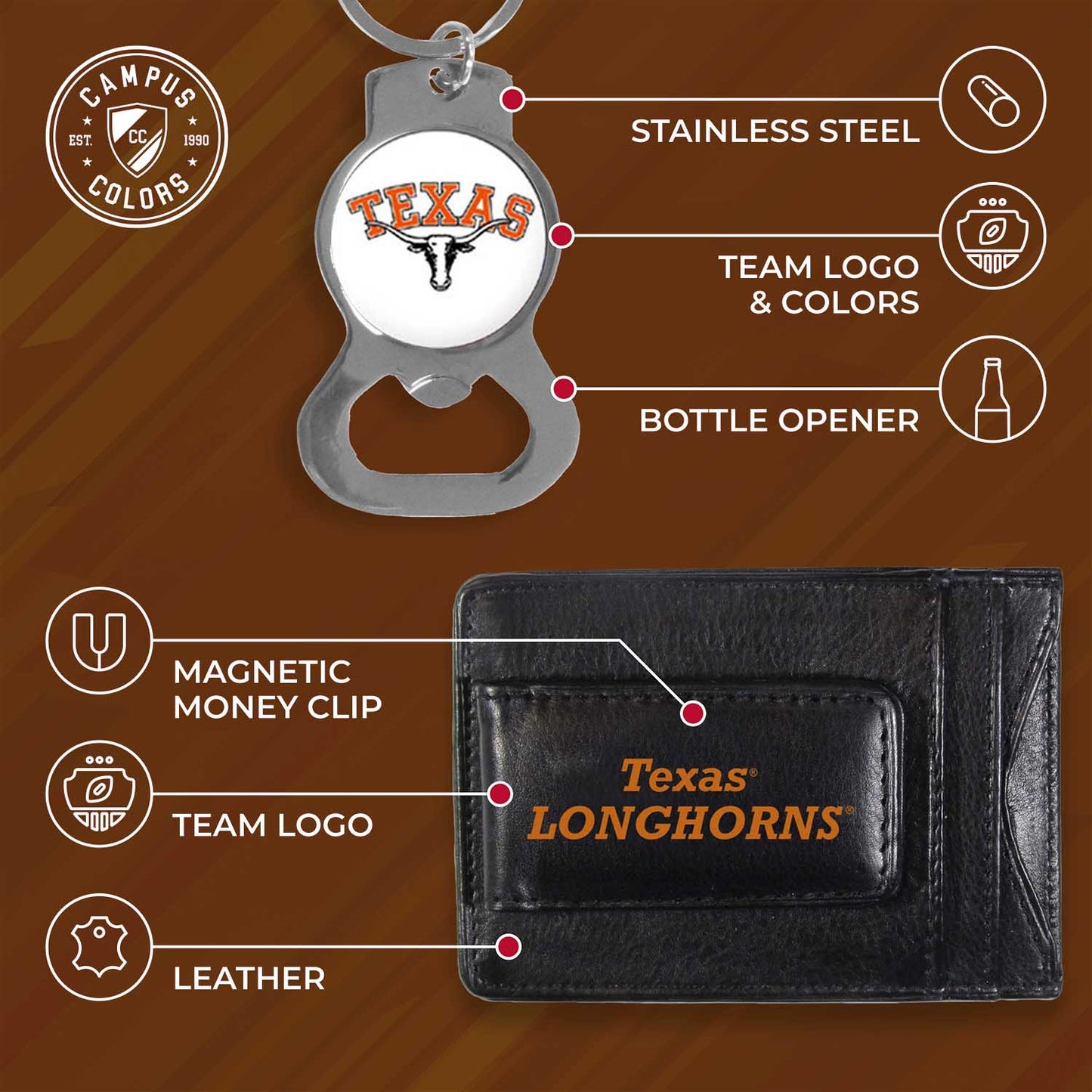 Texas Longhorns School Logo Leather Card/Cash Holder and Bottle Opener Keychain Bundle - Black