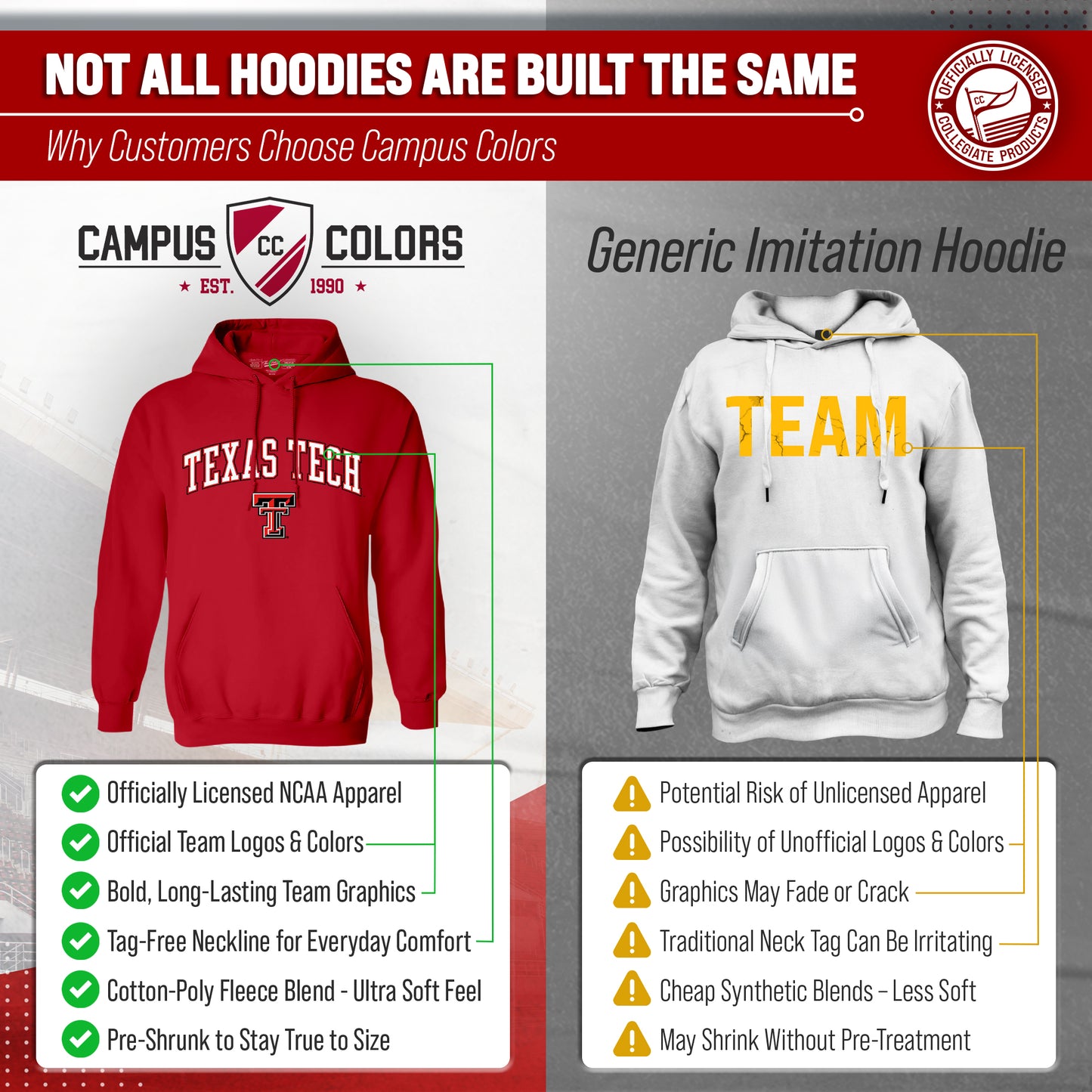Texas Tech Red Raiders Adult Arch & Logo Soft Style Gameday Hooded Sweatshirt - Red