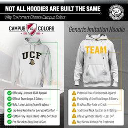 Central Florida Knights Adult Arch & Logo Soft Style Gameday Hooded Sweatshirt - White