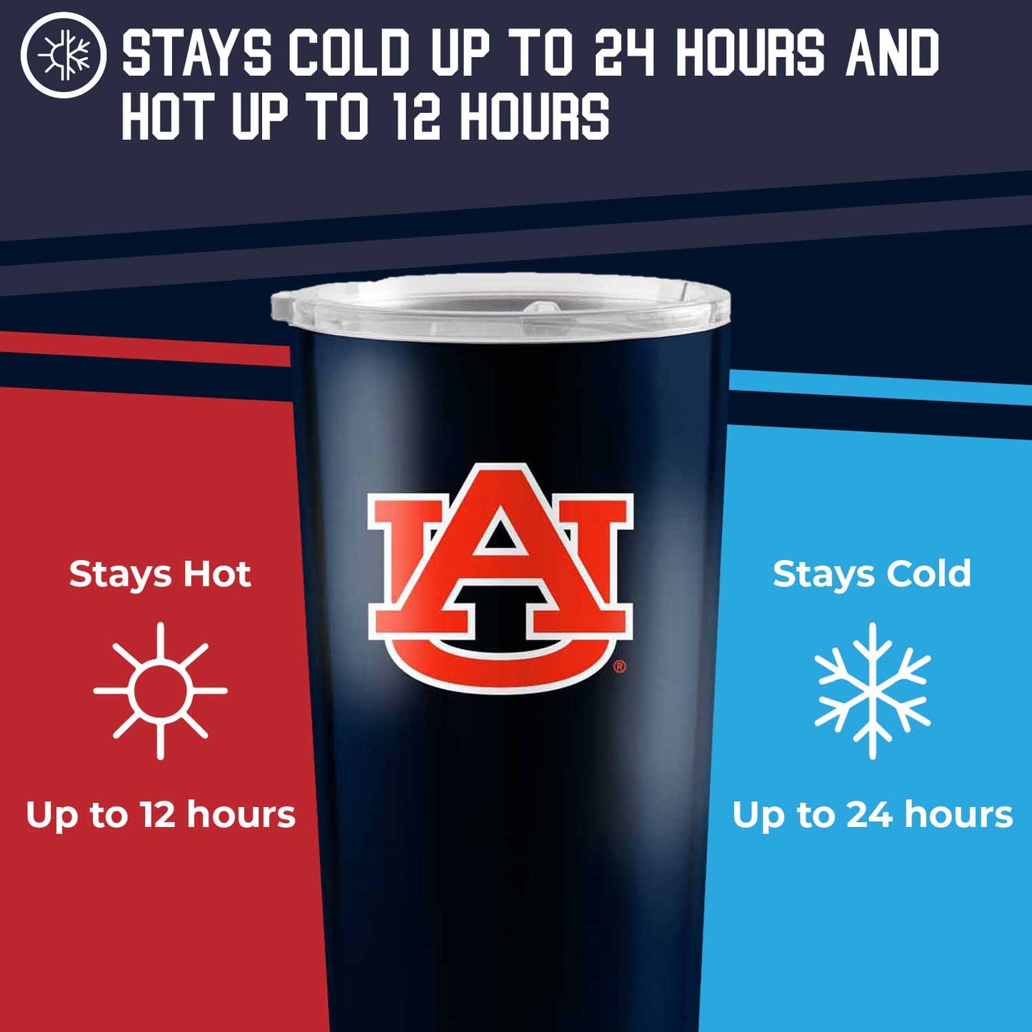 Auburn Tigers 20 oz Overtime Insulated Stainless Steel Coffee and Travel Tumbler - Navy