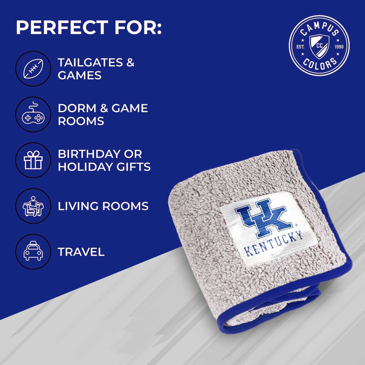Kentucky Wildcats NCAA Silk Sherpa College Throw Blanket - Blue