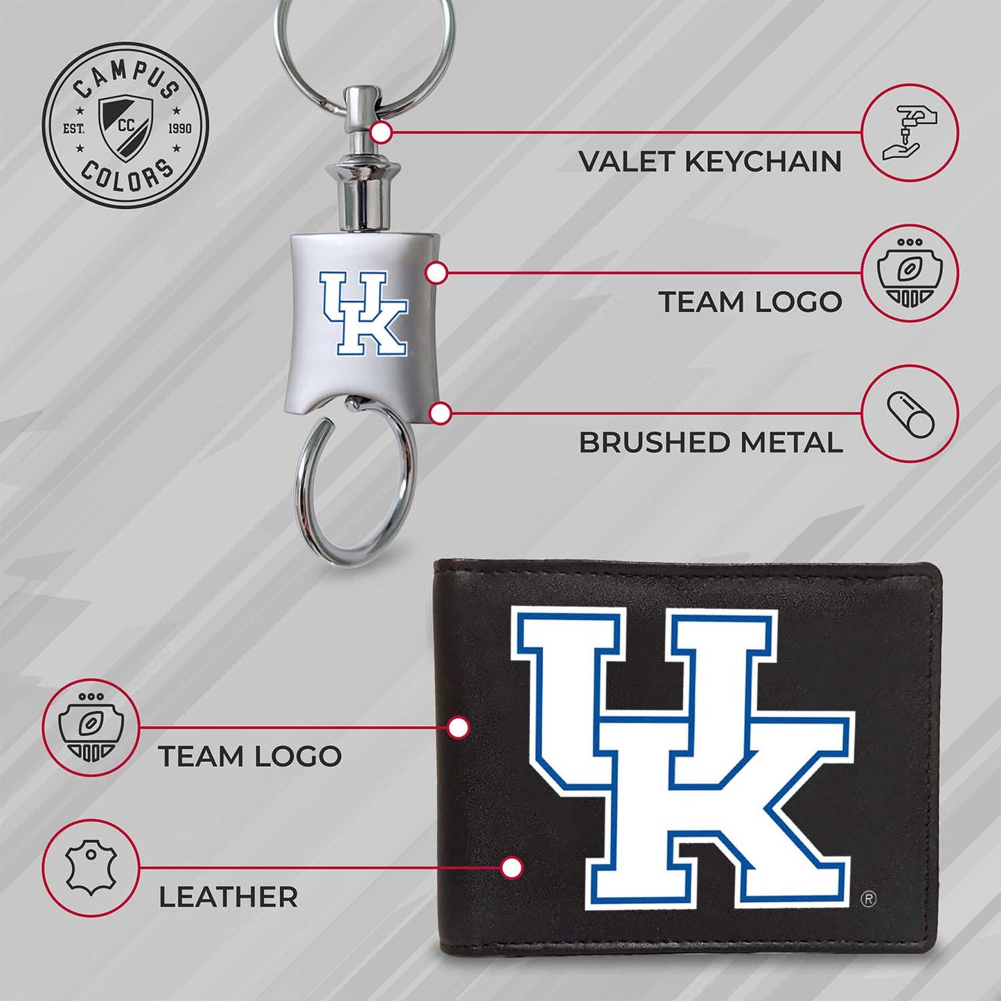Kentucky Wildcats University Team Logo Mens Bi Fold Wallet and Unisex Valet Keychain Bundle - Black