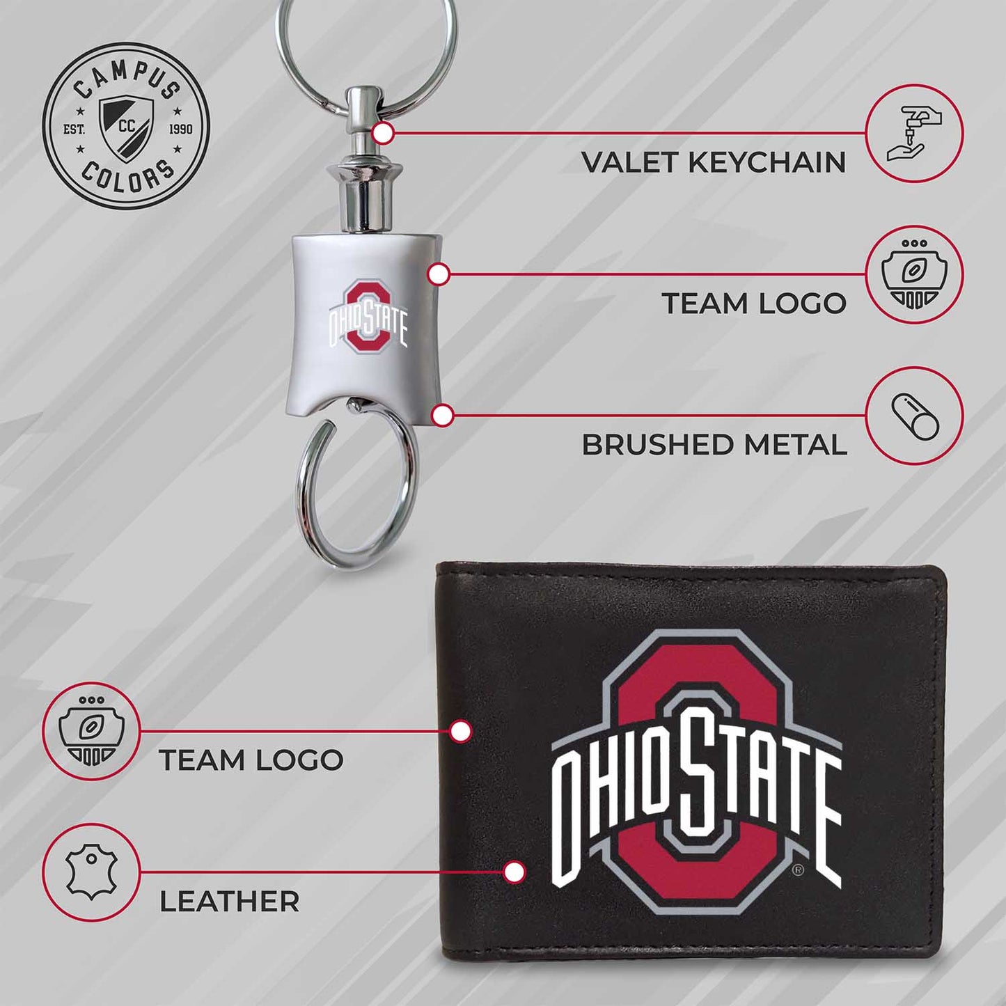 Ohio State Buckeyes University Team Logo Mens Bi Fold Wallet and Unisex Valet Keychain Bundle - Black