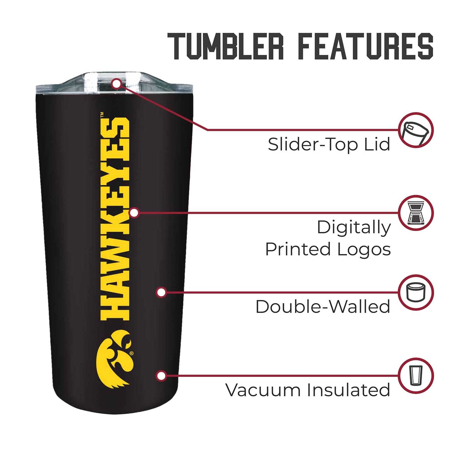 Iowa Hawkeyes NCAA Stainless Steel Tumbler perfect for Gameday - Black